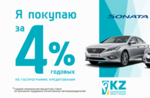 Автокредит от 4% годовых