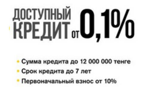 КРЕДИТ 0,1% RENAULT