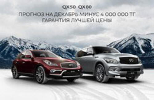 Прогноз на декабрь – 4 000 000 тенге. Гарантия лучшей цены.