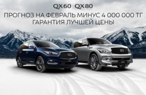 Прогноз на февраль: минус 4 000 000 тенге. Гарантия лучшей цены!