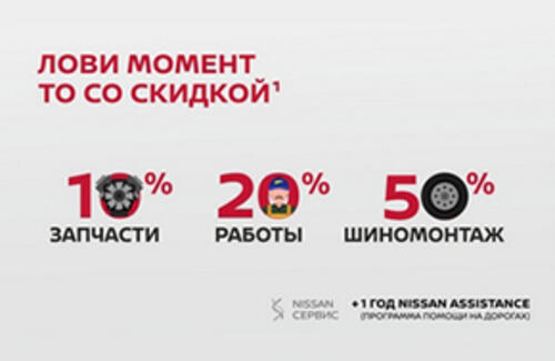 Вы были к этому не готовы!