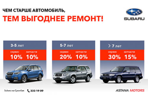 Вашему автомобилю более 3-х лет? Обслуживайте его выгодно!