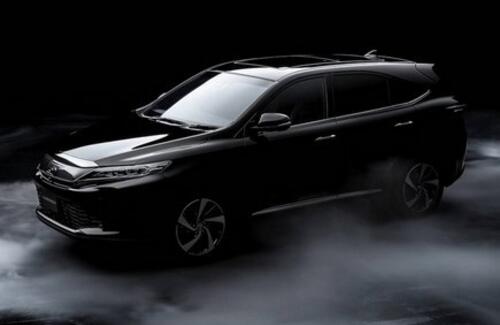 Toyota рассекретила новый Harrier