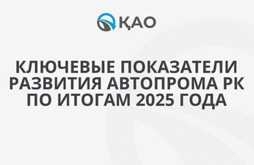 Автопром РК: Итоги 2025 года