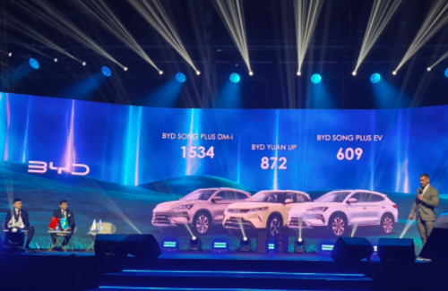 BYD в Казахстане: итоги года и планы на будущее